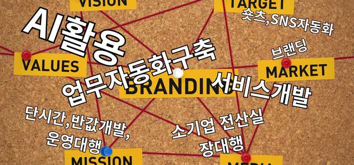 AI 거버넌스, 국제적 협력 절실